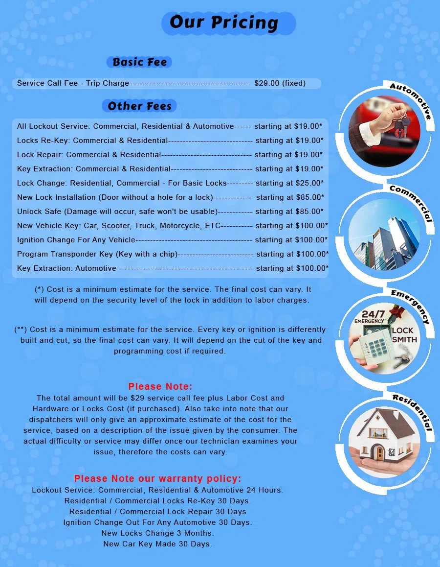 Barrington Locksmith Store, Barrington, RI 401-249-9148